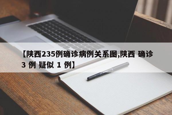 【陕西235例确诊病例关系图,陕西 确诊 3 例 疑似 1 例】